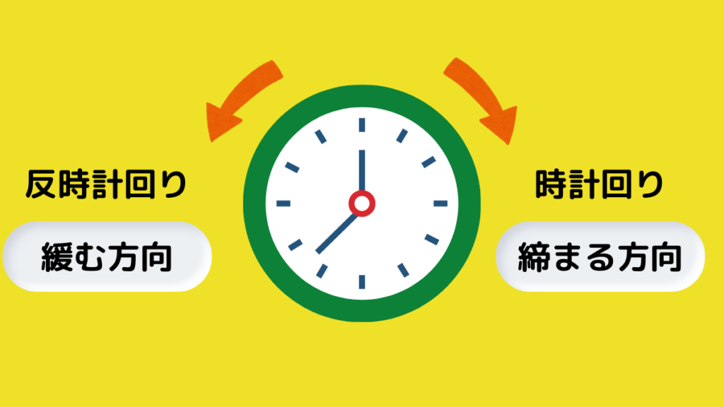 時計 ネジ 右回し